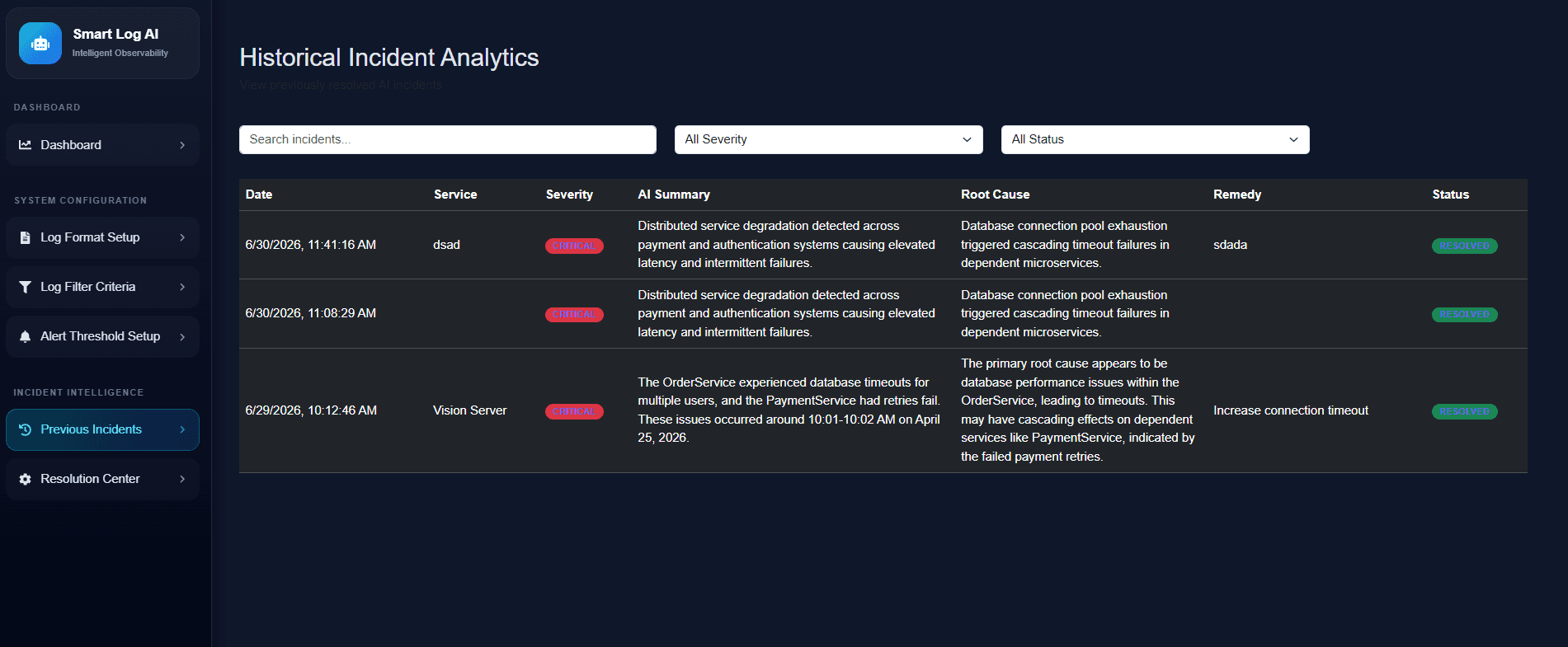 Historical incident analytics screen